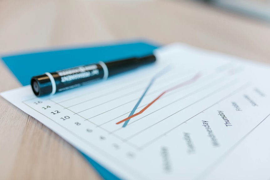 business analytics data records