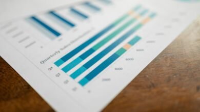 data mapping analysis techniques