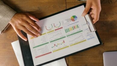 performance indicator brief summary